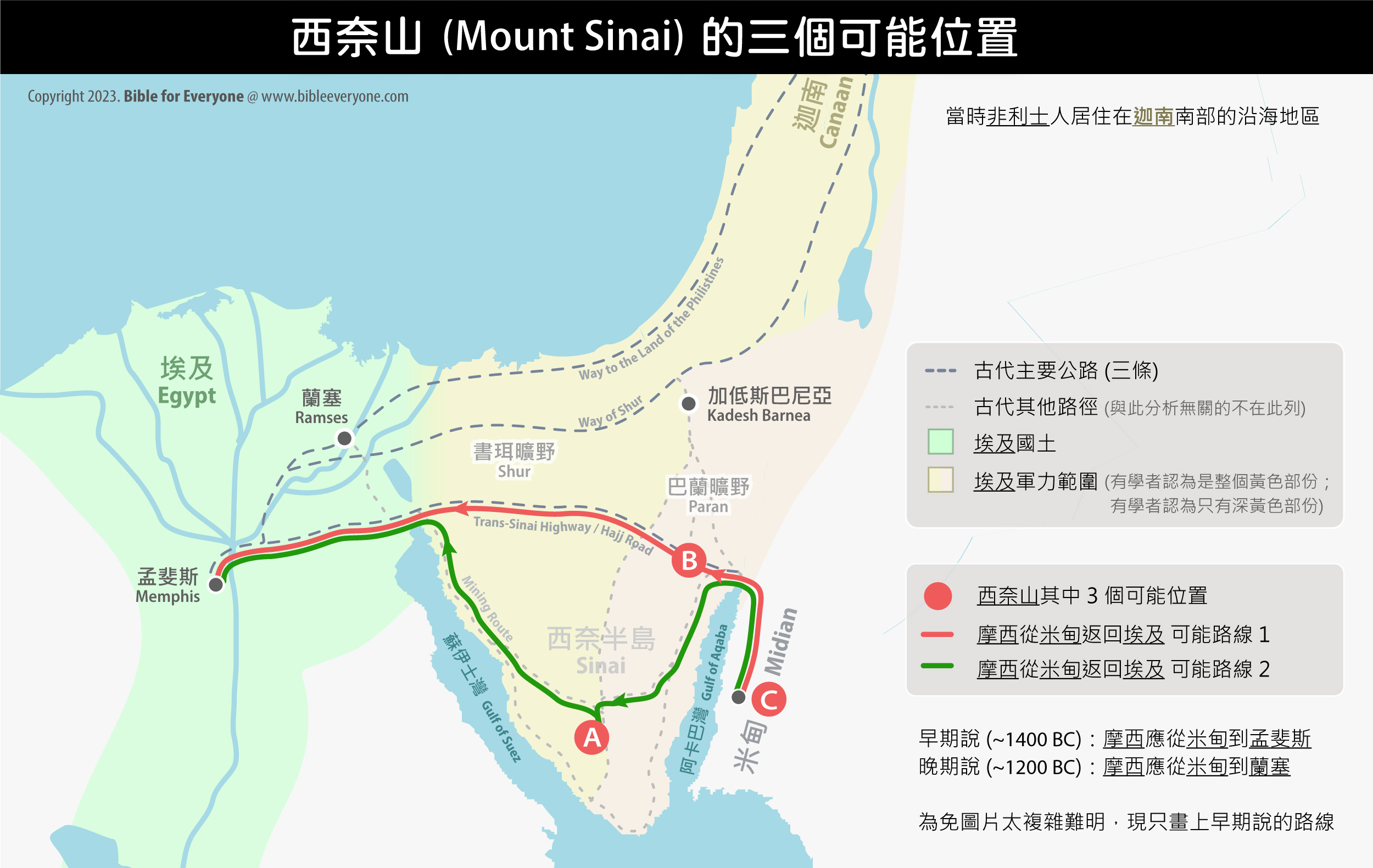 亞伯拉罕 吾珥 Ur Ura