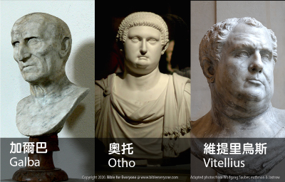 加爾巴、奧托、維提里烏斯 (羅馬皇帝), 羅馬帝國：皇帝時間軸