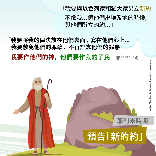 聖約6：耶利米時期預告新的約, 神與人的聖約