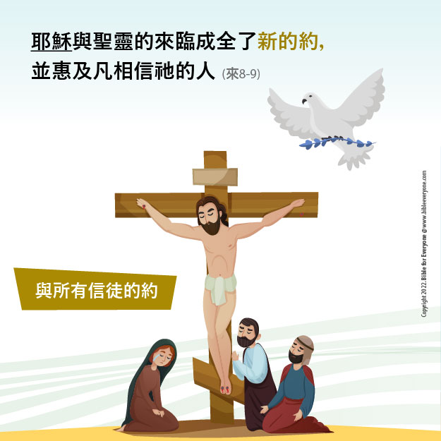 聖約7：耶穌與聖靈成全新的約, 神與人的聖約