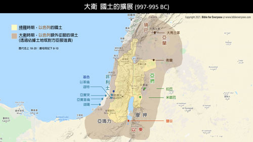 大衛國土的擴展圖, 大衛國土的擴展